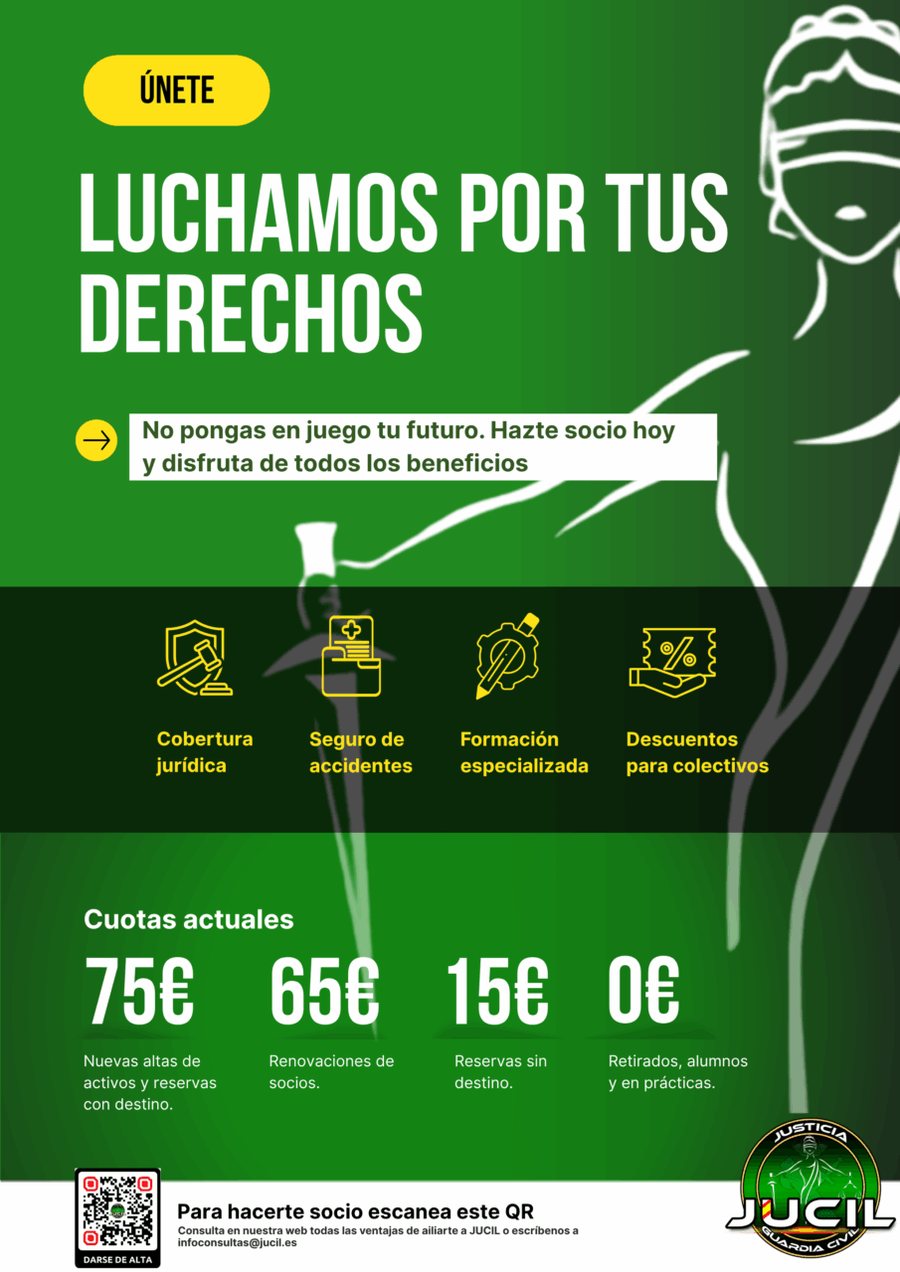 Luchamos por tus derechos · Cuotas actuales
